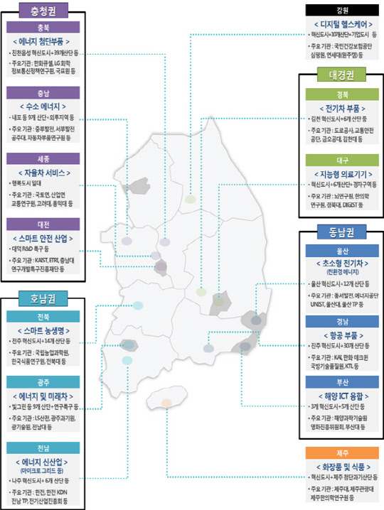 <자료:산업통상자원부>